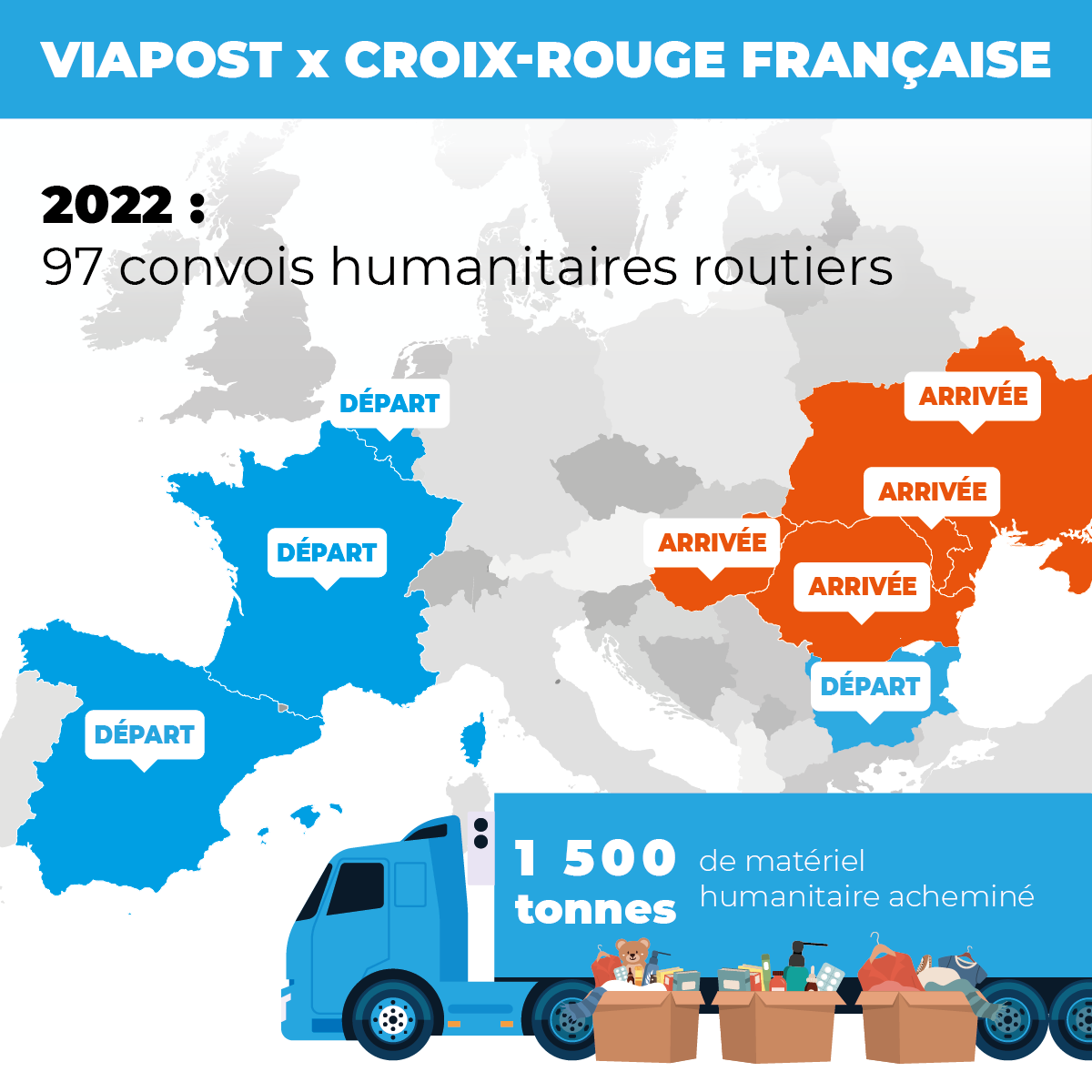 Acheminements de matériel en Ukraine pour la Croix-Rouge française